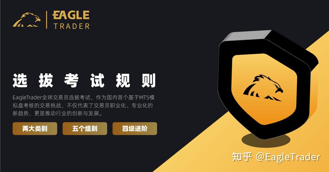 黄金交易平台网
